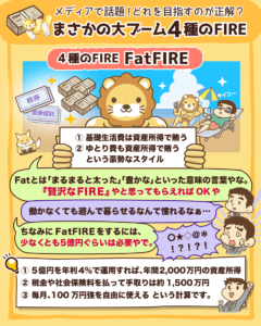 まさかの大ブーム4種のFIRE3