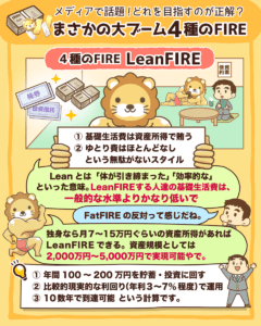 まさかの大ブーム4種のFIRE4