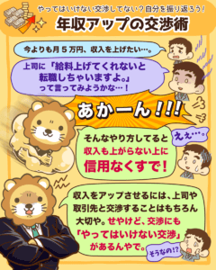 年収アップの交渉術1