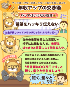 年収アップの交渉術2