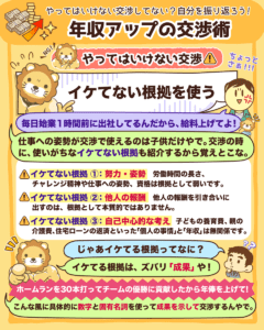 年収アップの交渉術3