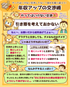 年収アップの交渉術4