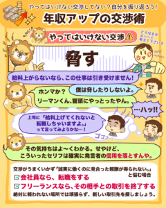 年収アップの交渉術6