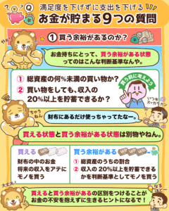 お金が貯まる9つの質問1