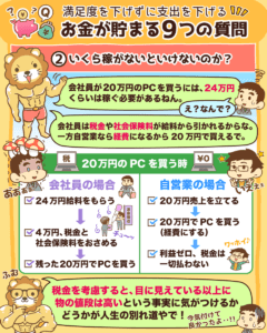お金が貯まる9つの質問2