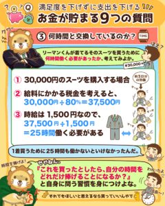 お金が貯まる9つの質問3