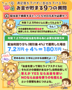お金が貯まる9つの質問4