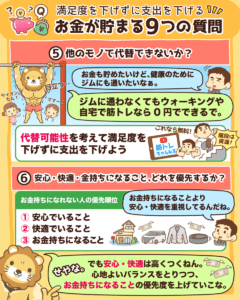 お金が貯まる9つの質問5