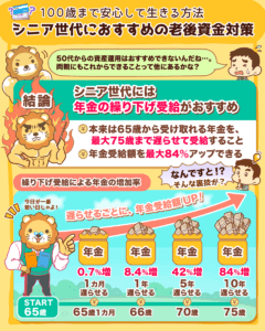 100歳まで安心して生きる方法