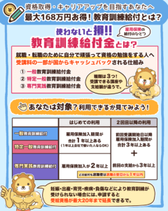 教育訓練給付金とは?2