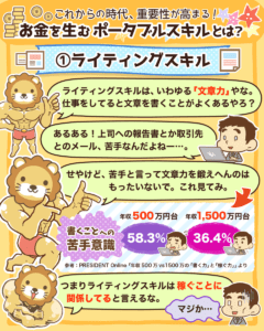 お金を生むポータブルスキルとは?2