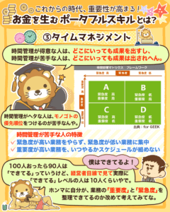 お金を生むポータブルスキルとは?4