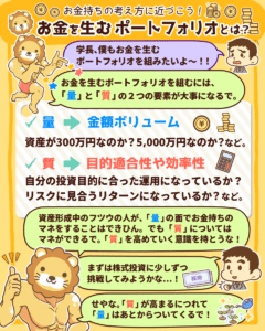 お金を生むポートフォリオとは？6