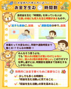 お金を生む時間割とは？4