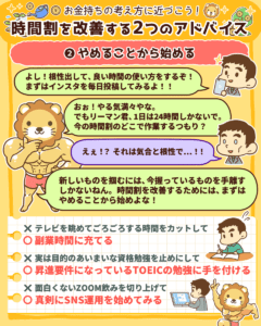 お金を生む時間割とは？6