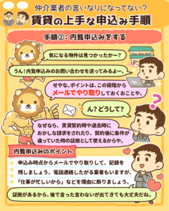 損しない!賃貸申し込み