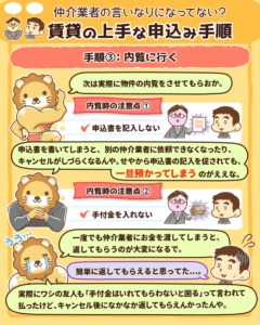 損しない!賃貸申し込み