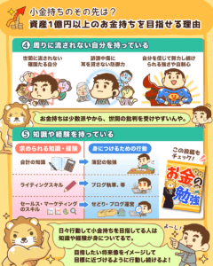 未来は明るい】お金持ちの資産構成と「小金持ちのその後の進路」について解説 | リベラルアーツ大学