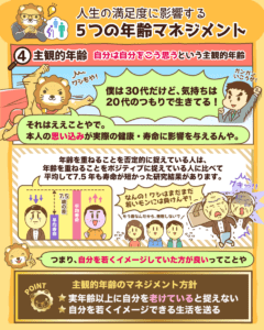 年齢マネジメント