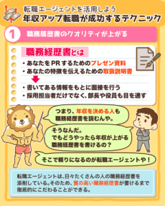 年収アップ 転職成功のコツ