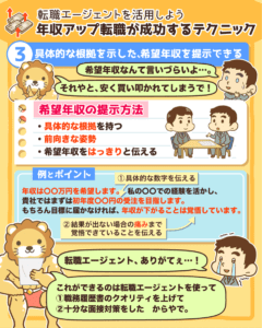 年収アップ 転職成功のコツ