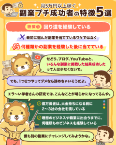 月5万円副業プチ成功者の特徴5選