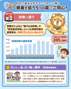 資産を狙う5つの罠1