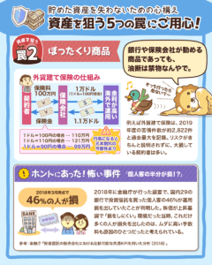 資産を狙う5つの罠2