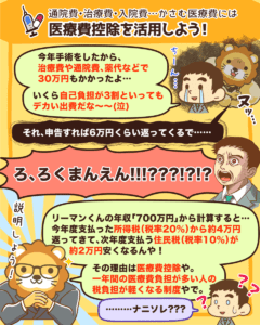 医療費控除を活用しよう2