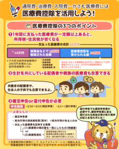 医療費控除を活用しよう4