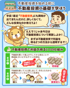 不動産投資の勉強2