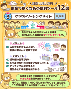 副業おすすめツール12選4