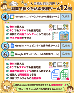 副業おすすめツール12選5