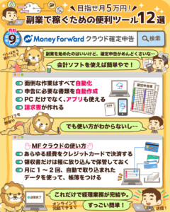 副業おすすめツール12選7