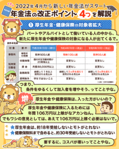 年金法をわかりやすく解説3