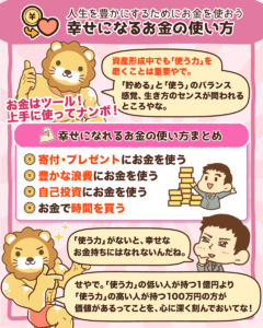 幸せになるお金の使い方5