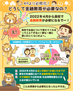 高校生の金融教育1