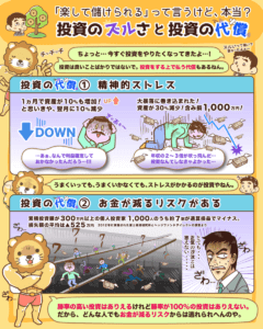 投資はズルい?4
