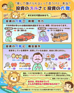 投資はズルい?5