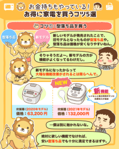 家電を安く買う秘訣2