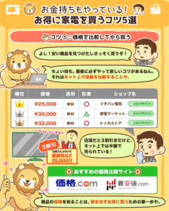 家電を安く買う秘訣6