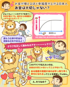 お金が増えるほど 幸せになる日本人