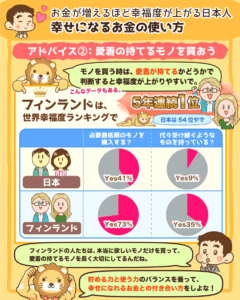 お金が増えるほど 幸せになる日本人