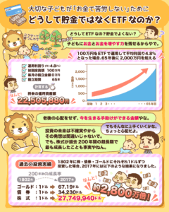 子どもの未来のために○○を贈ろう3