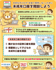 子どもの未来のために○○を贈ろう5