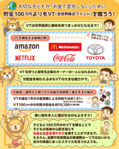 子どもの未来のために○○を贈ろう7