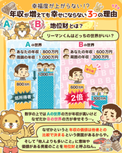 年収が増えても幸せにならない3つの理由4