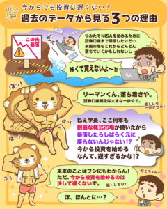今からでも投資が遅くない理由1