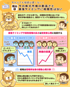 今からでも投資が遅くない理由2