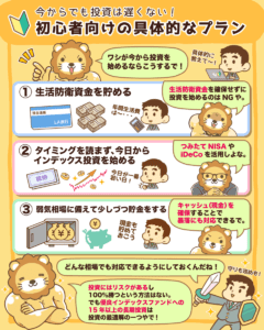 今からでも投資が遅くない理由6